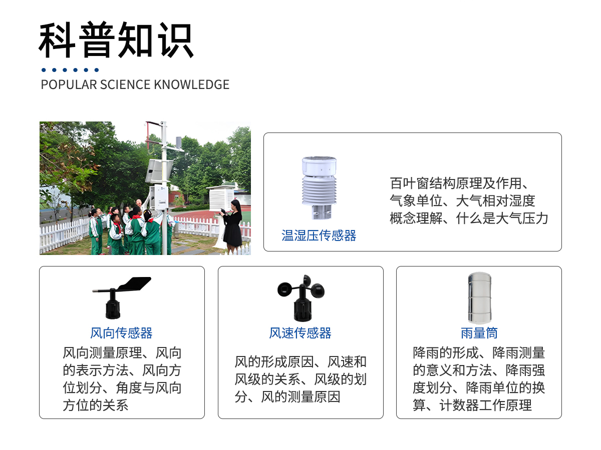校园气象站