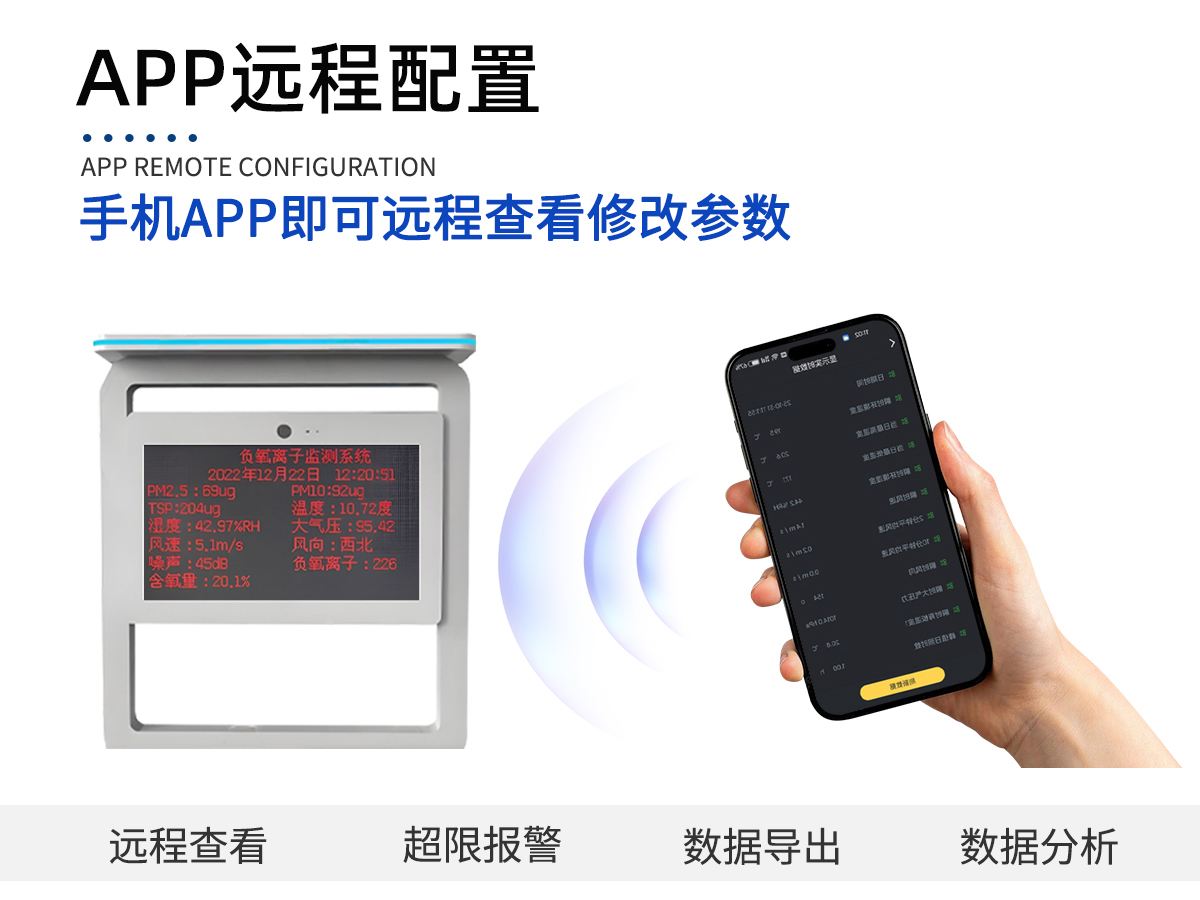 负氧离子监测站