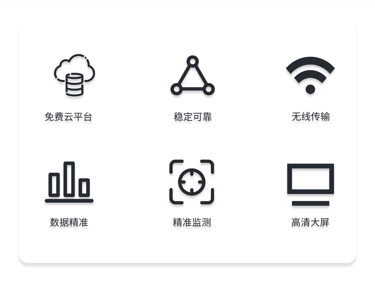 负氧离子监测站