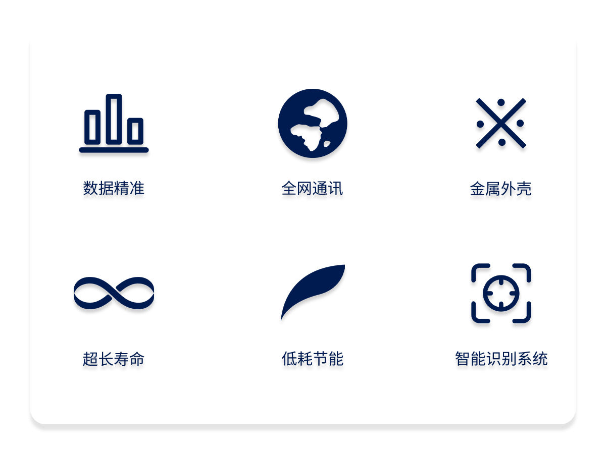 寒潮预警监测系统