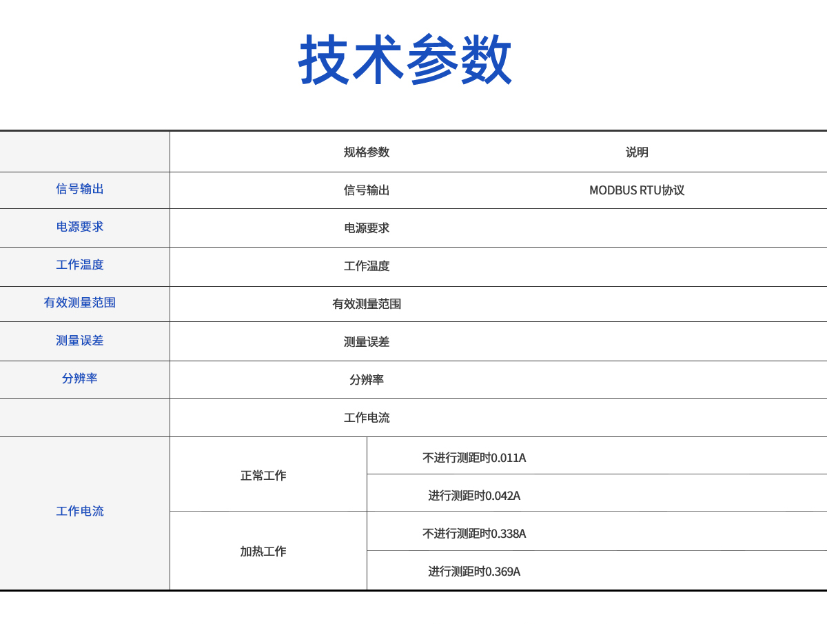 雪厚传感器