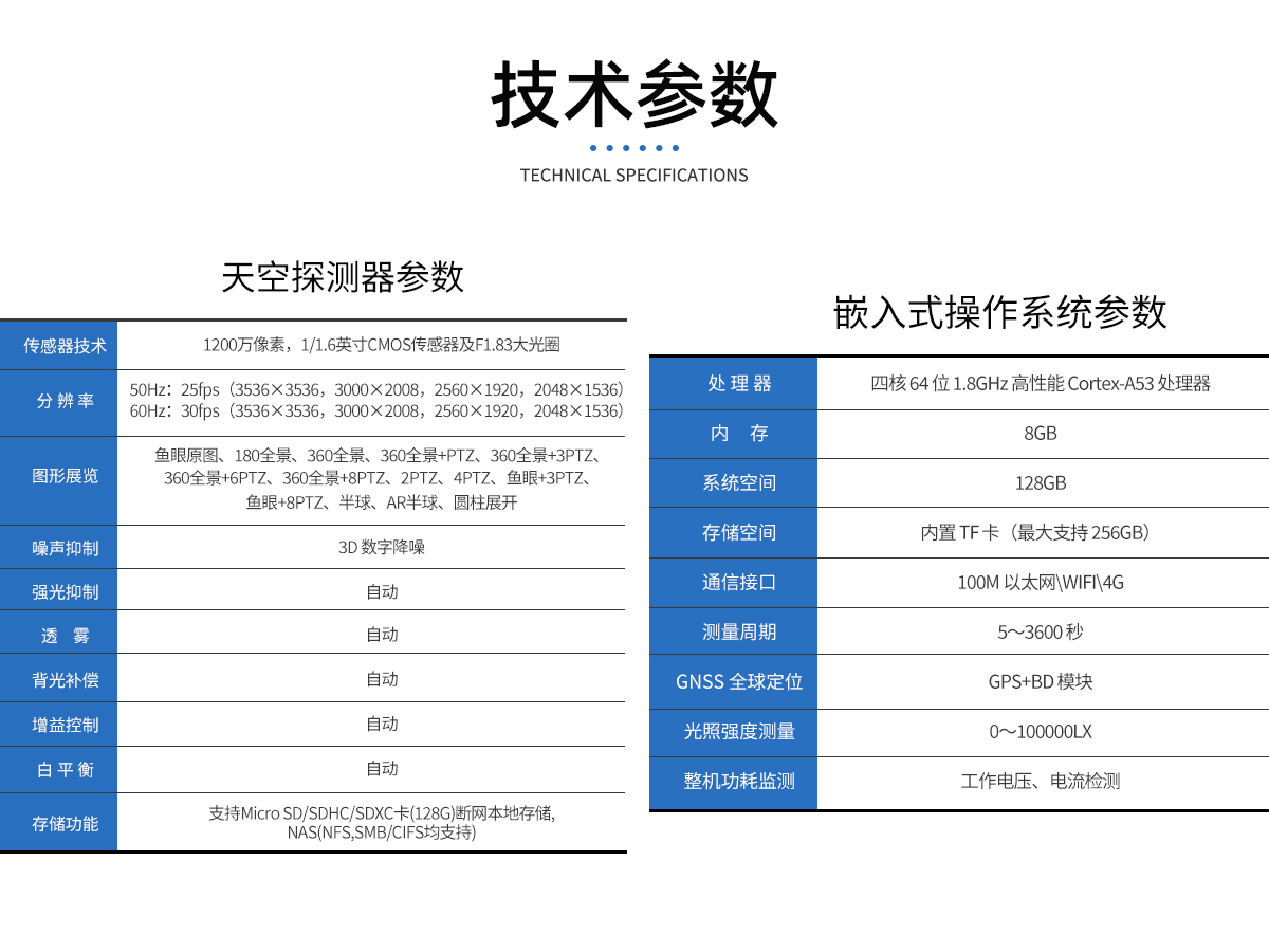 新型全天空成像仪