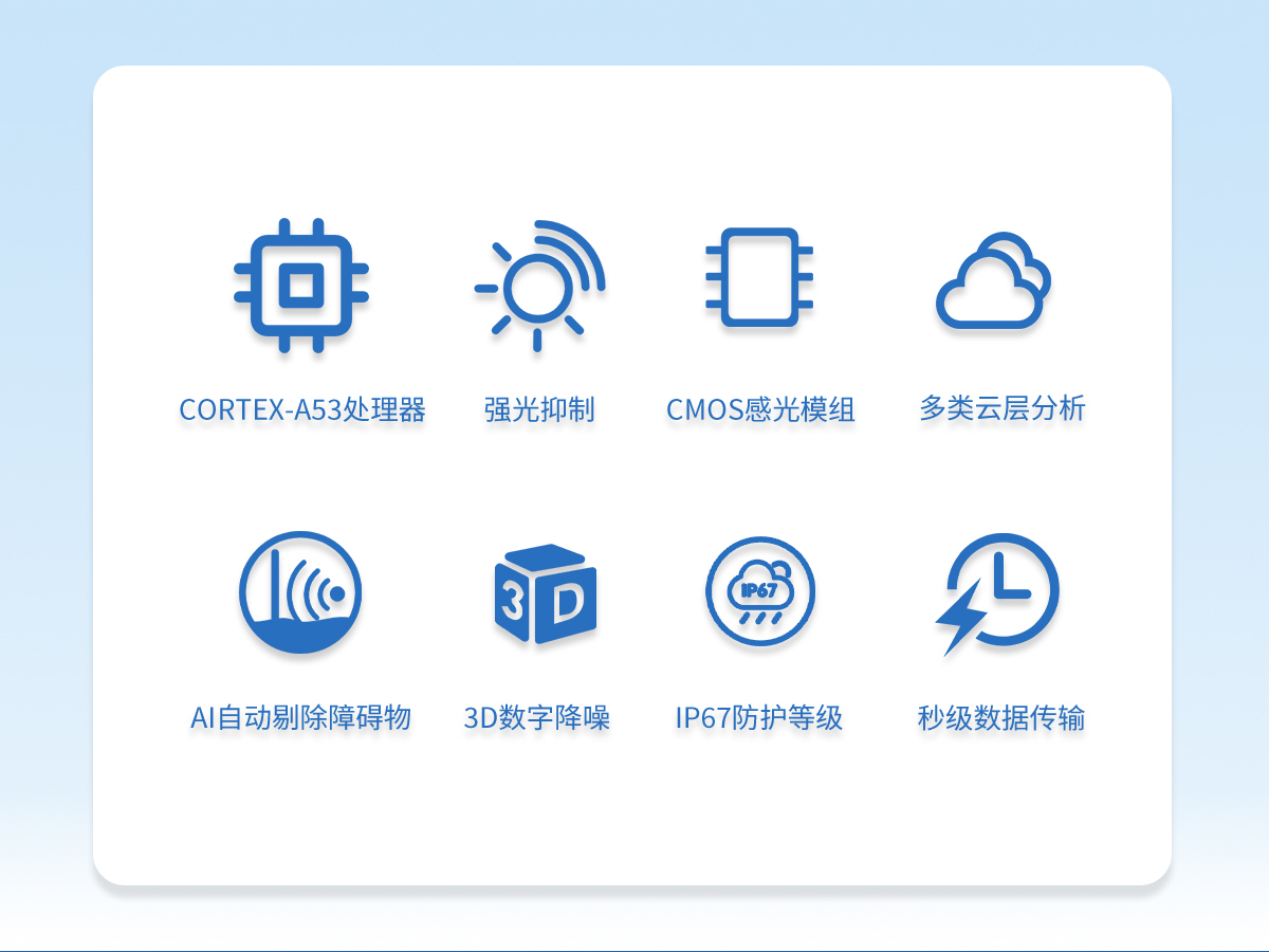 新型全天空成像仪