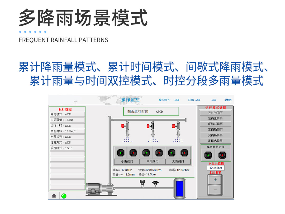 人工降雨模拟系统