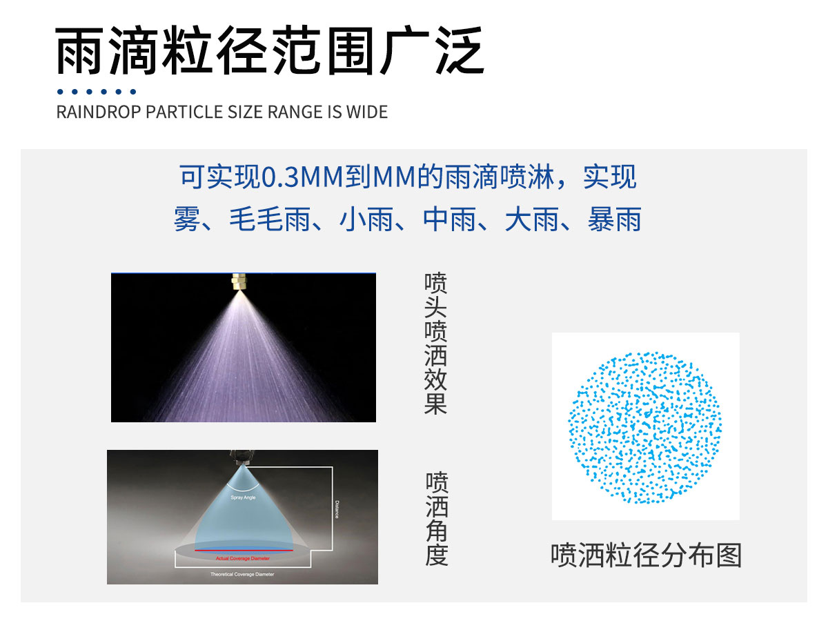 人工降雨模拟系统