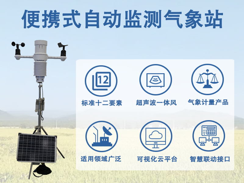 便携式自动监测气象站