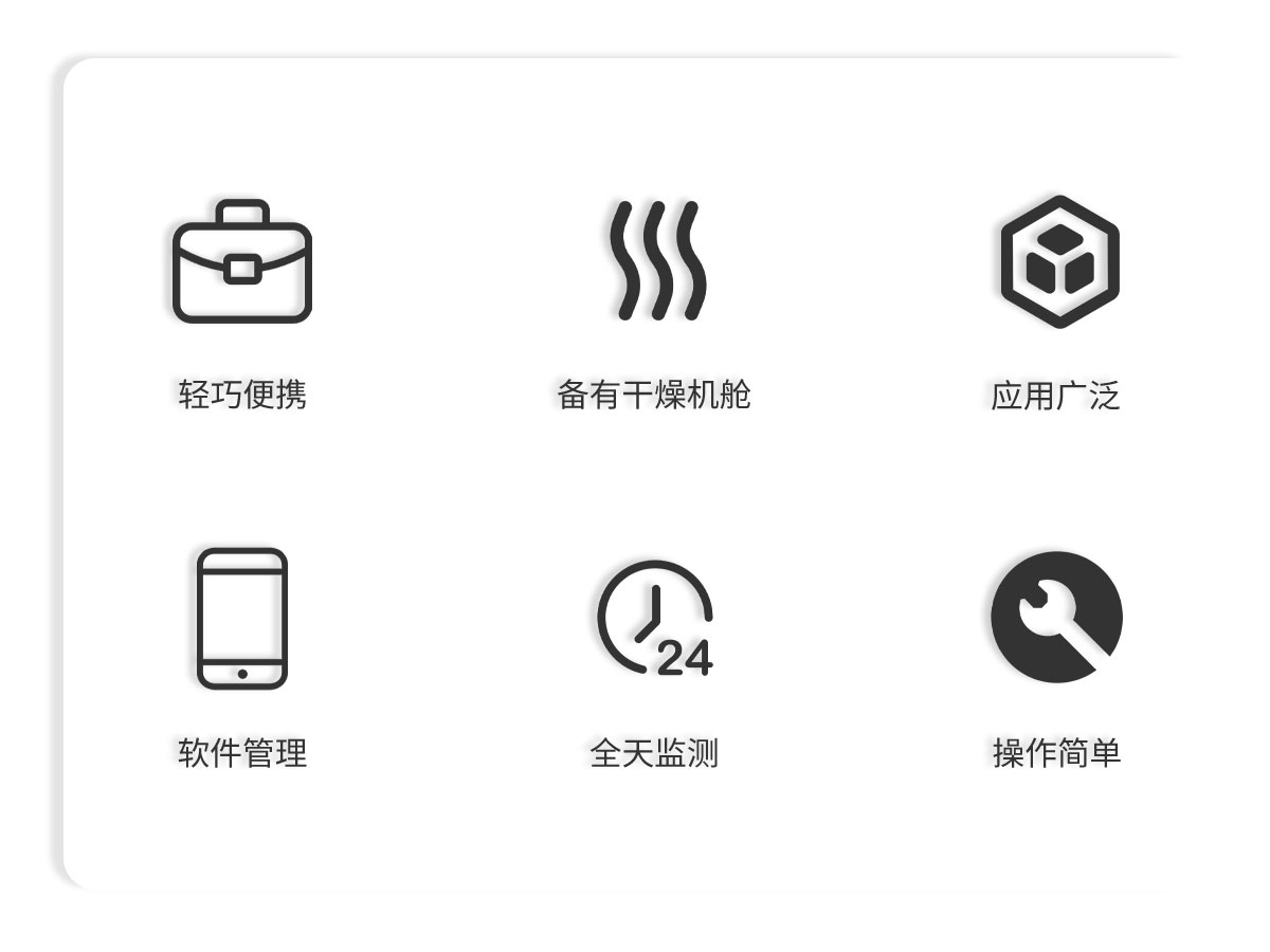 一体式总直散辐射表