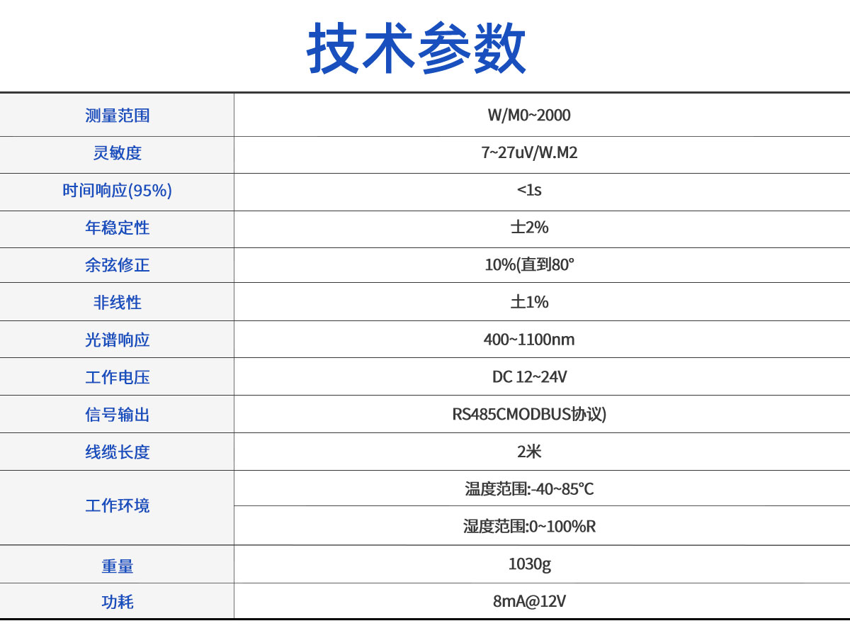 一体式总直散辐射表